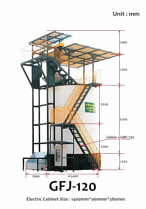 GFJ-120 layout.jpg